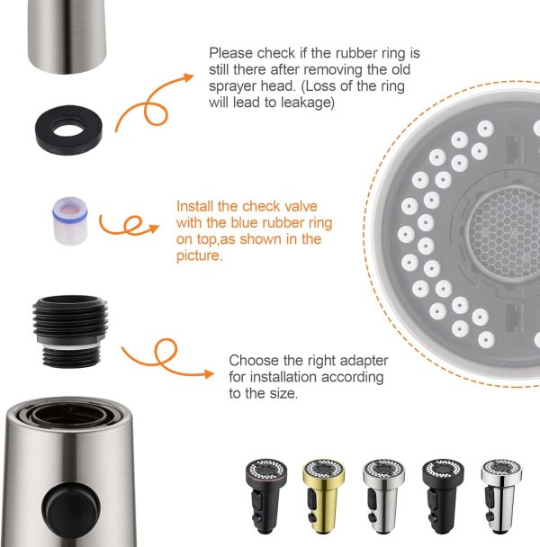 Heshanshijia Kitchen Faucet Head ABS Blade Spray Brushed-3