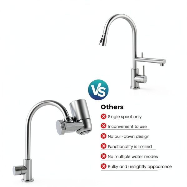 FEELSO Kitchen Faucet with Filter Pull Down Sprayer Brushed-4