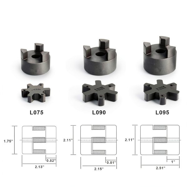 1/2" to 1" L075 Flexible 3-Piece L-Jaw Coupling Coupler Set & Buna-N NBR Rubber Spider for Log Wood Splitter-3