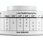 3/4inches L100 L-Jaw Coupling Coupler by Lexar Half Flexible L-100-0