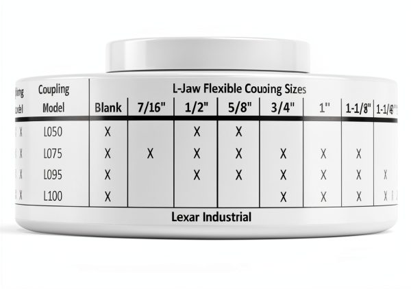 3/4inches L100 L-Jaw Coupling Coupler by Lexar Half Flexible L-100-0